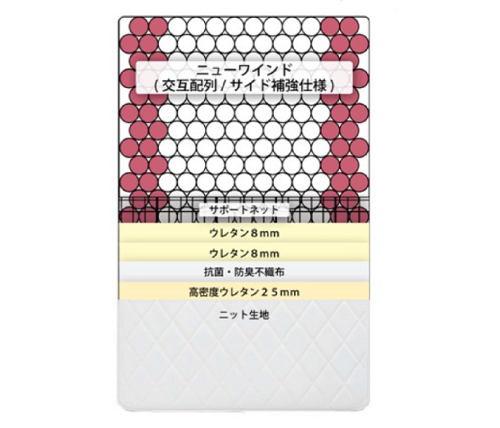 ニューワインド7 ハード.png